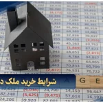 شرایط خرید ملک در ابوظبی