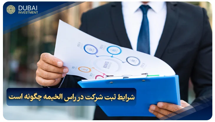 شرایط ثبت شرکت در راس الخیمه